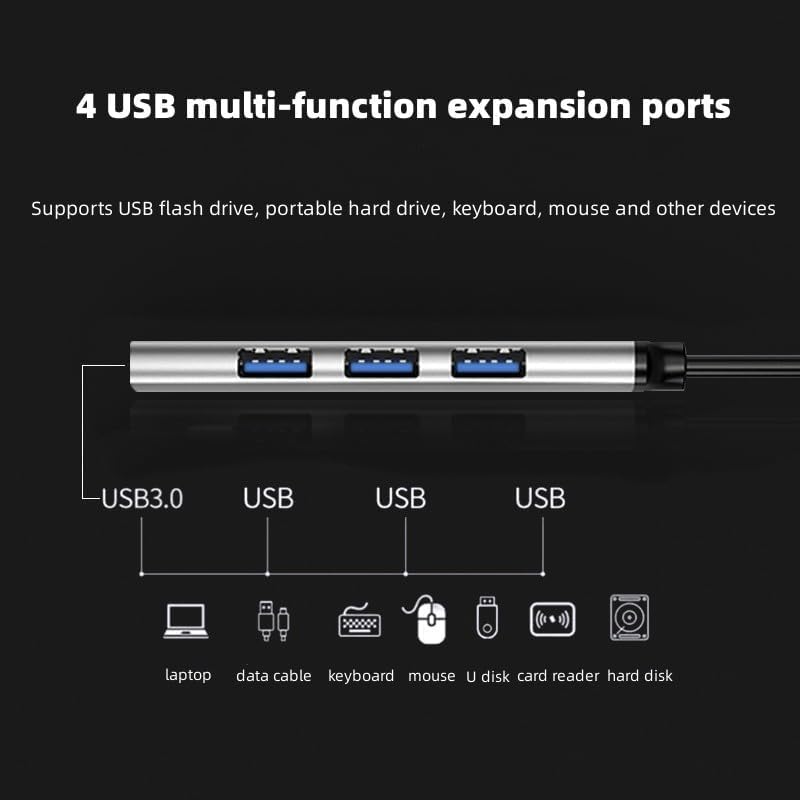 Sounce 4-Port USB 3.0 Hub for PC – High-Speed Aluminum USB Hub Compatible with PC, MacBook, Mac Pro, Mac mini, iMac, Surface Pro, and XPS. 4-Port High Speed USB Hub with Aluminium Shell
