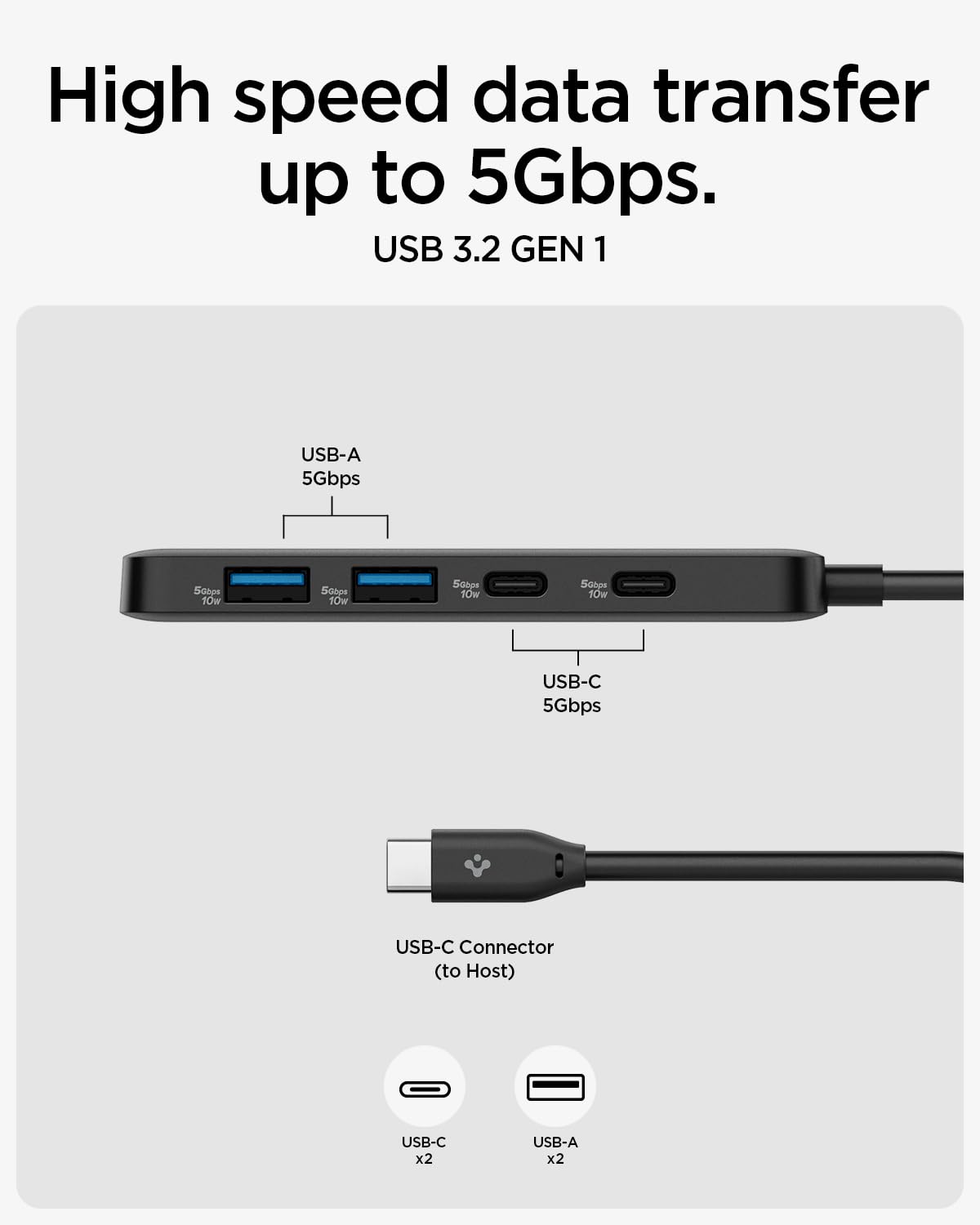 Spigen ArcDock 4-in-1 3.2 Gen 1, Type-C Hub with Multi Port (2 x USB-A 5Gbps, 2 x USB-C 5Gbps) for MacBook Neo/Air/Pro M1/M2/M3 and Laptops - Black