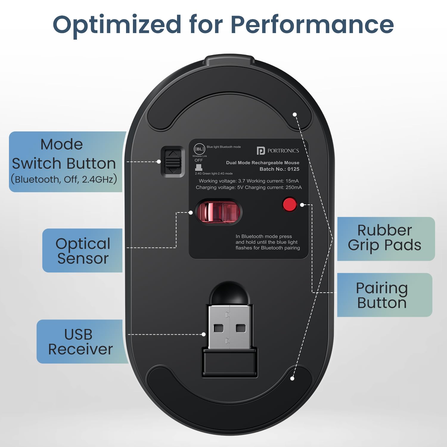 Portronics Key11 Combo Rechargeable Wireless Keyboard and Mouse Set, Bluetooth 5.3&2.4GHz Wireless,Type-C Fast Charging,Gradient Keys, Noiseless Typing, High Precision Mouse, for PC&Laptop(Blue)