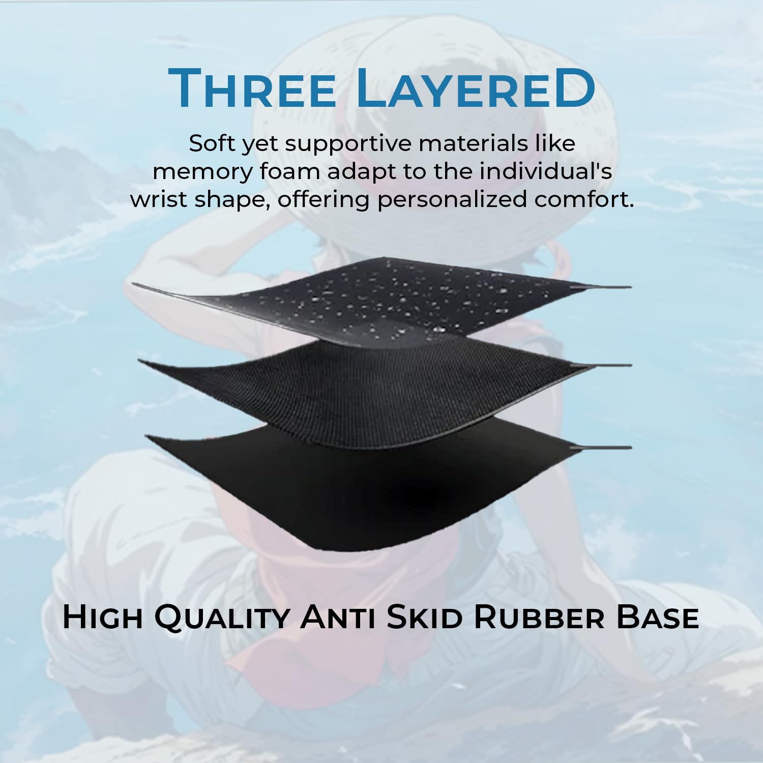 BESTOR Anime Series Mouse Pad-Luffy Ocean Cliff Design Mouse Mad with Anti-fray Stitching, Waterproof Surface & Non-Slip Rubber Base Stitched Edges Gaming Mouse Mat for Laptop (60cmx34cm)