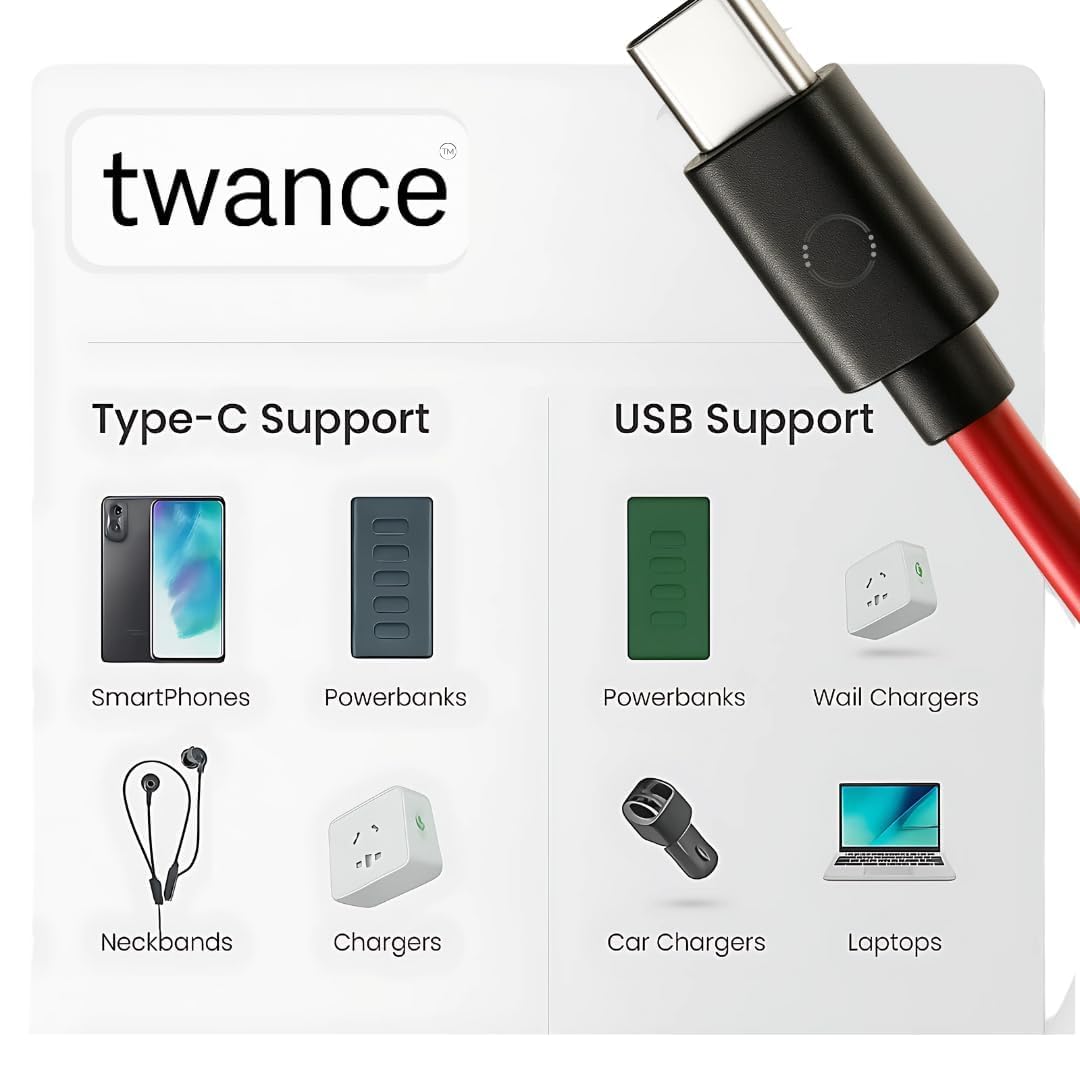 twance 0.25 Meter (Short Cable) TPE Type C to USB Fast charging and data transfer cable- (Red color) I 65W / 3.1A 480 Mbps Data Sync I Compatible with All C port enable Devices & Smartphone