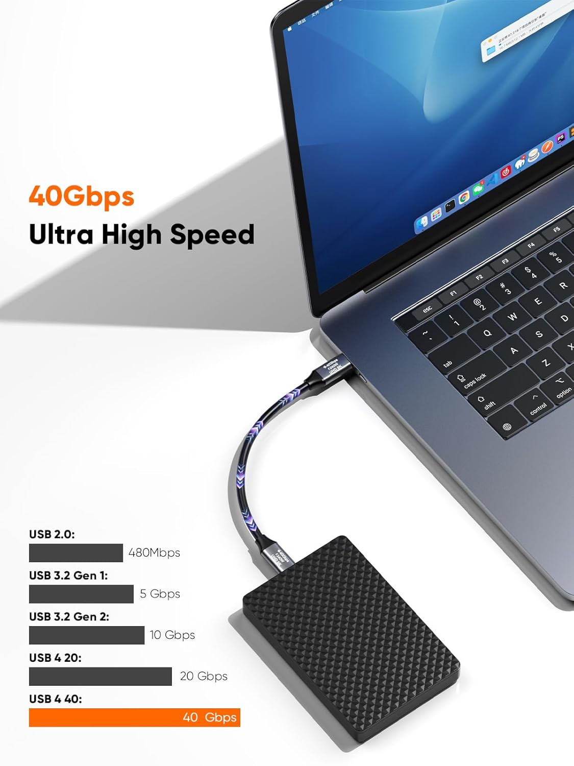 CableCreation Short USB4 Cable 0.5FT, Thunderbolt 4 Cable 40Gbps, 240W, 8K@60Hz, Compatible With Thunderbolt 3 and USB-C