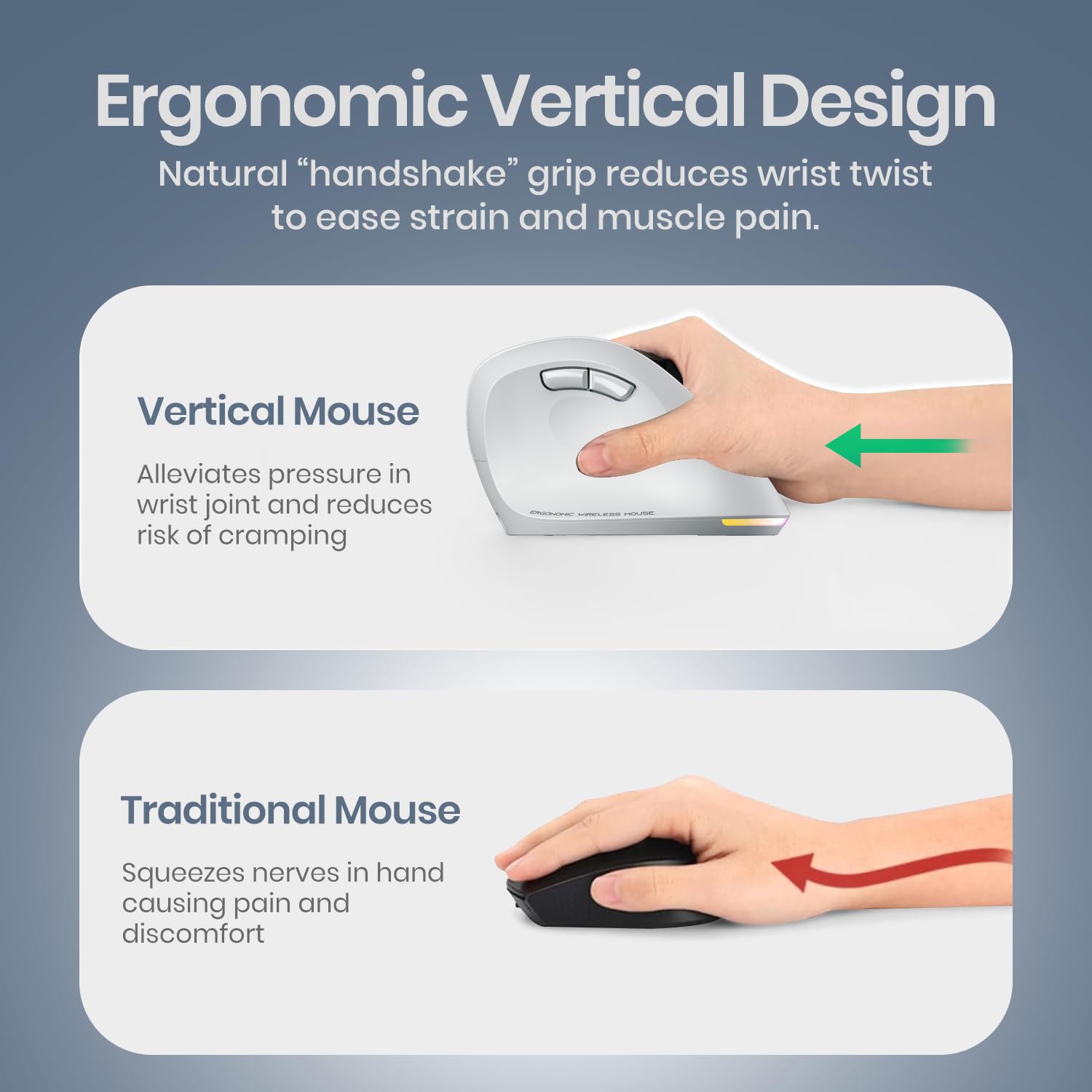 Portronics Toad Ergo 4 Vertical Wireless Bluetooth Mouse, Dual Mode(2.4GHz+BT), Upto 4000 DPi, 6 Button Control, Rechargeable Battery, Noise-Free Clicking, Multi-Device Pair, Ergonomic Design (White)