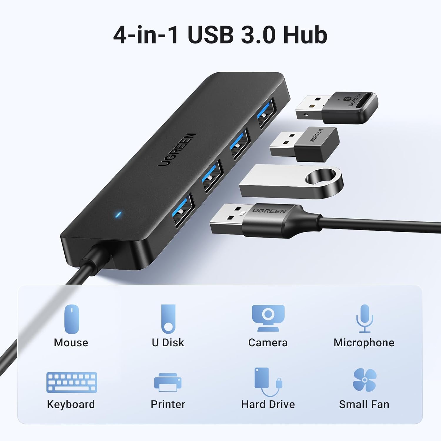 UGREEN USB Hub, 4 Ports Type A Splitter Ultra-Slim USB 3.0 Expander for Mouse, Keyboard, Flash Drive, U Disk, Printer Compatible with Laptop, Desktop PC, Xbox, PS5, Car System, and More (15cm)