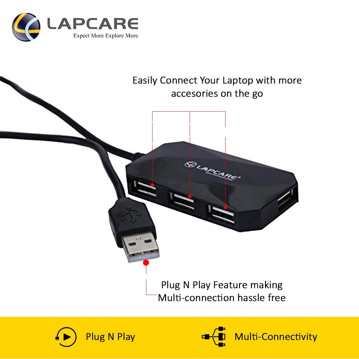 Lapcare USB 2.0 4-Port Hub, Ergonomic Design, Support Data Transfer Rate 1.5/12/480mb/s with 1meter Cable (Black)