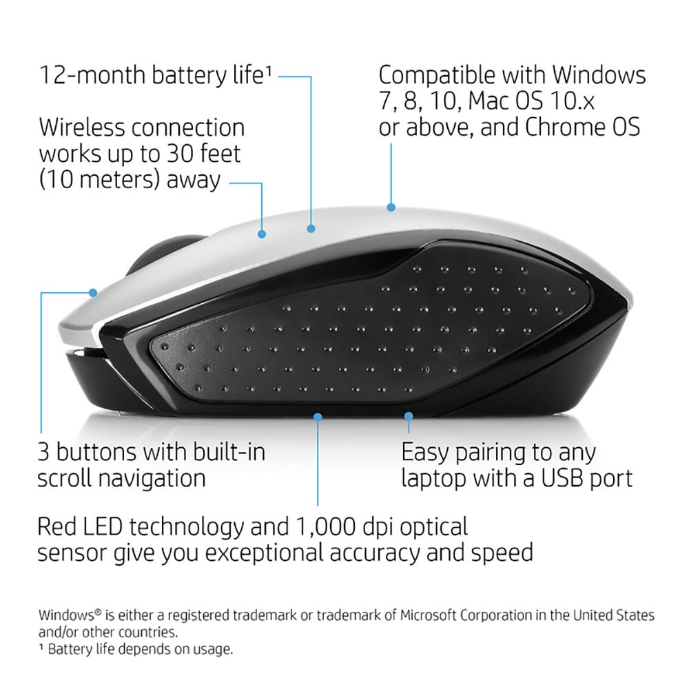 HP 201 Wireless Mouse (Smoke Grey)