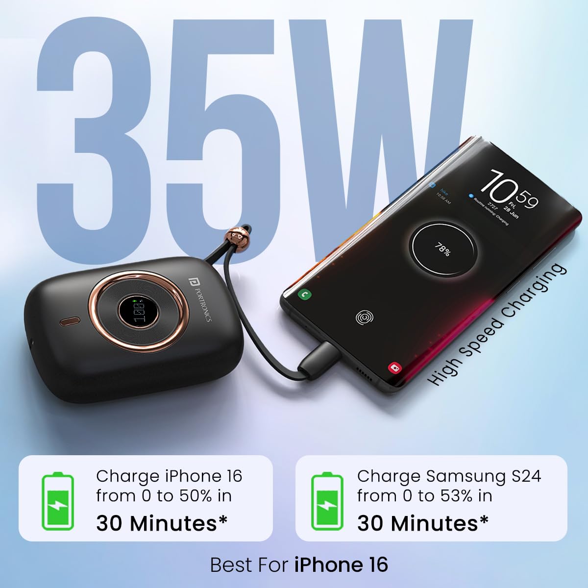 Portronics Power Shutter Pro 35W 10000mAh SuperFast Charging Wired Powerbank with in-Built Type C PD Cable, Type C Input/Output Cable,LED Display,EV Grade Batteries,Support with Android, Apple,Tablet