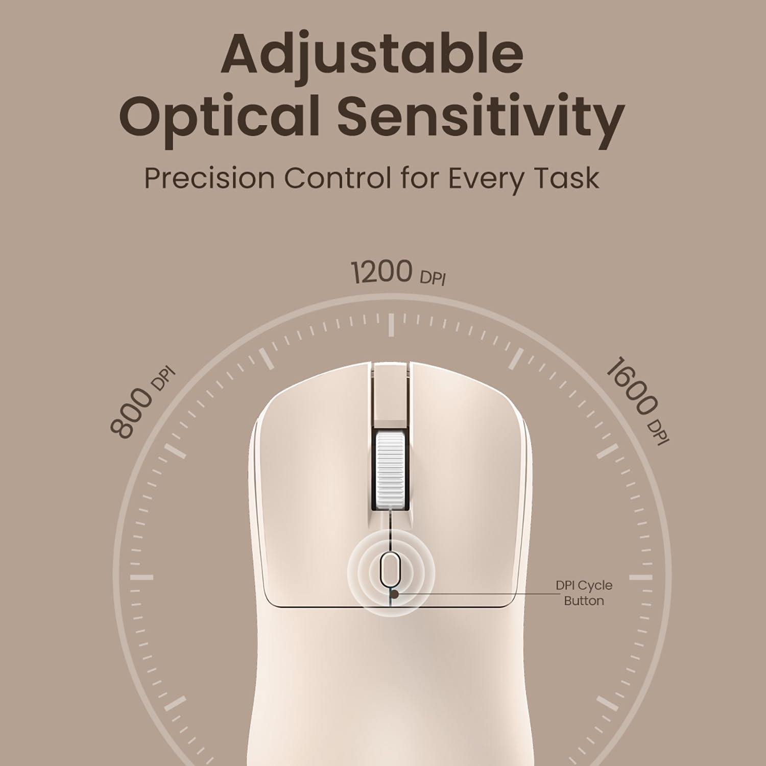 Portronics Toad 33 Wireless Mouse with 2.4 GHz USB Nano Receiver, Adjustable Dpi Sensitivity, Ergonomic Design, Precision Optical Tracking, Plug & Play, Best for Laptops, Desktops PCs, Mac(Beige)