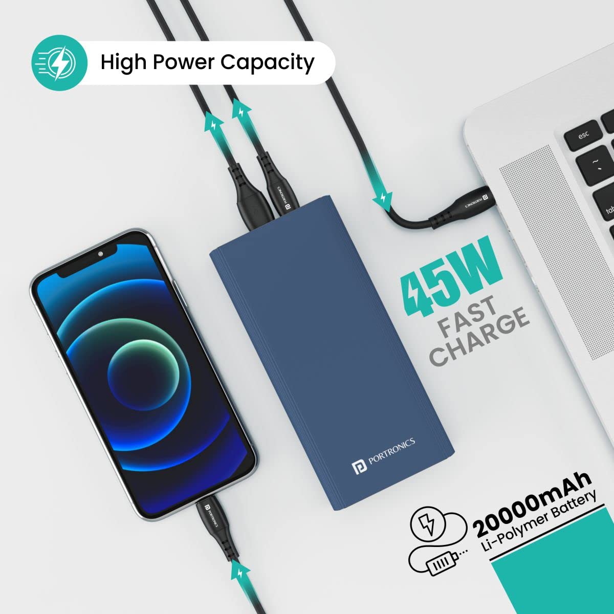 Portronics Power 45 20000mAh Super Fast Charging Metal Power Bank |Triple Output (2USB + 1 Type C) for Laptop/Mobiles/TWS/Speakers.(Blue)
