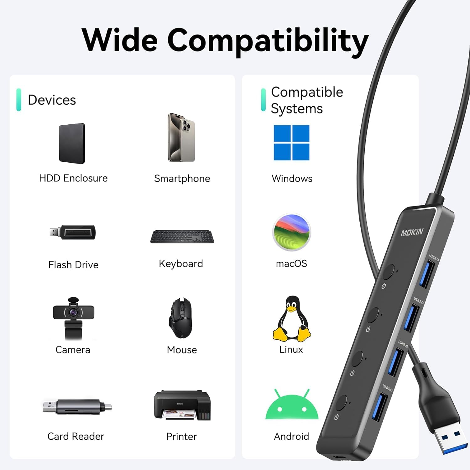 MOKiN USB 3.0 Hub, 5-Port Ultra Slim Data USB Extender with 4*USB A 3.0 Ports + USB C Power Port for Laptop, Chromebook, Dell Acer and More, 2FT Extended Cable…