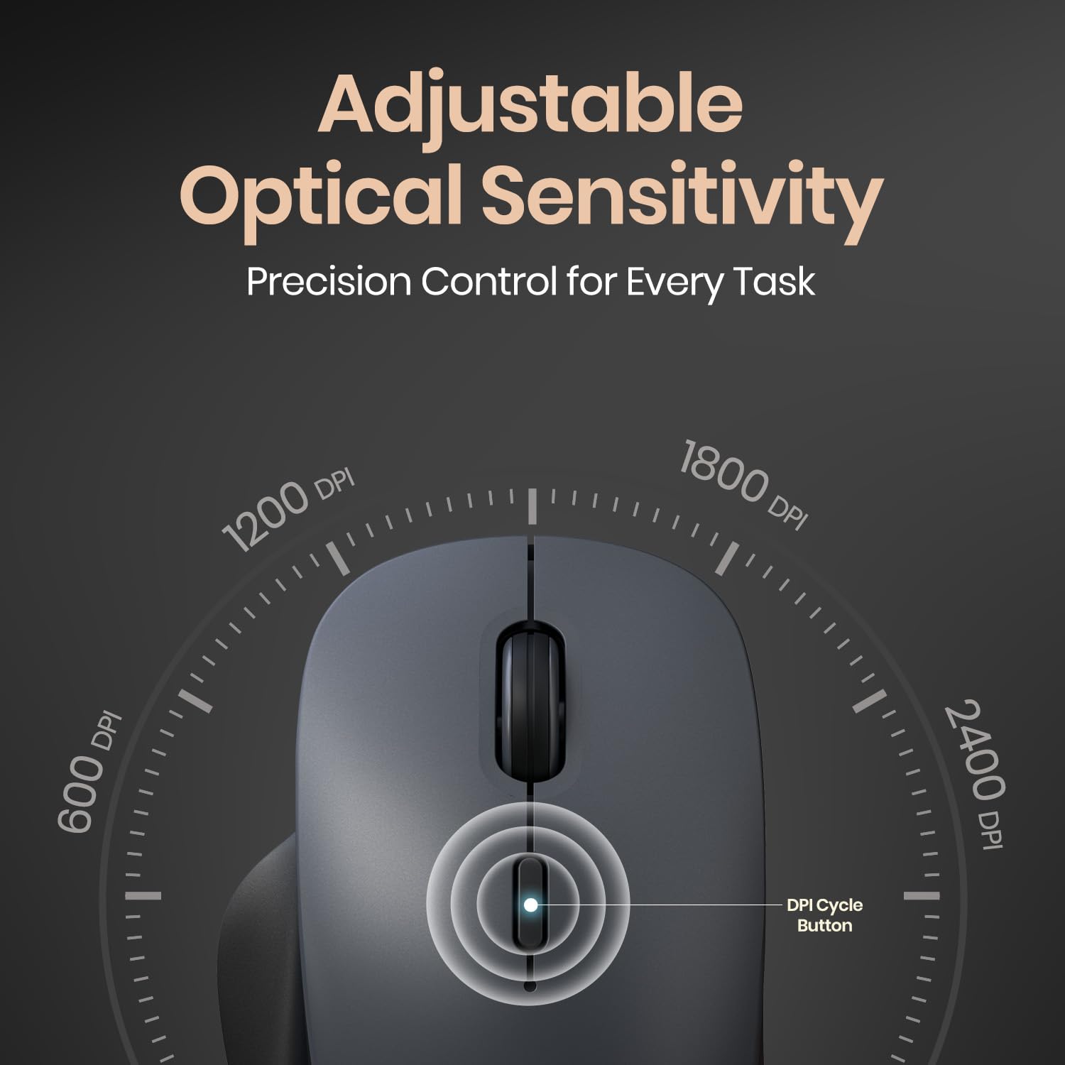 Portronics ToadGo Wireless Rechargeable Bluetooth Mouse with Thumb Rest Support, (Bluetooth + 2.4 GHz) Connectivity, Rechargeable Battery, Adjustable Dpi, Noise-Free Clicking, Wide Compatibility