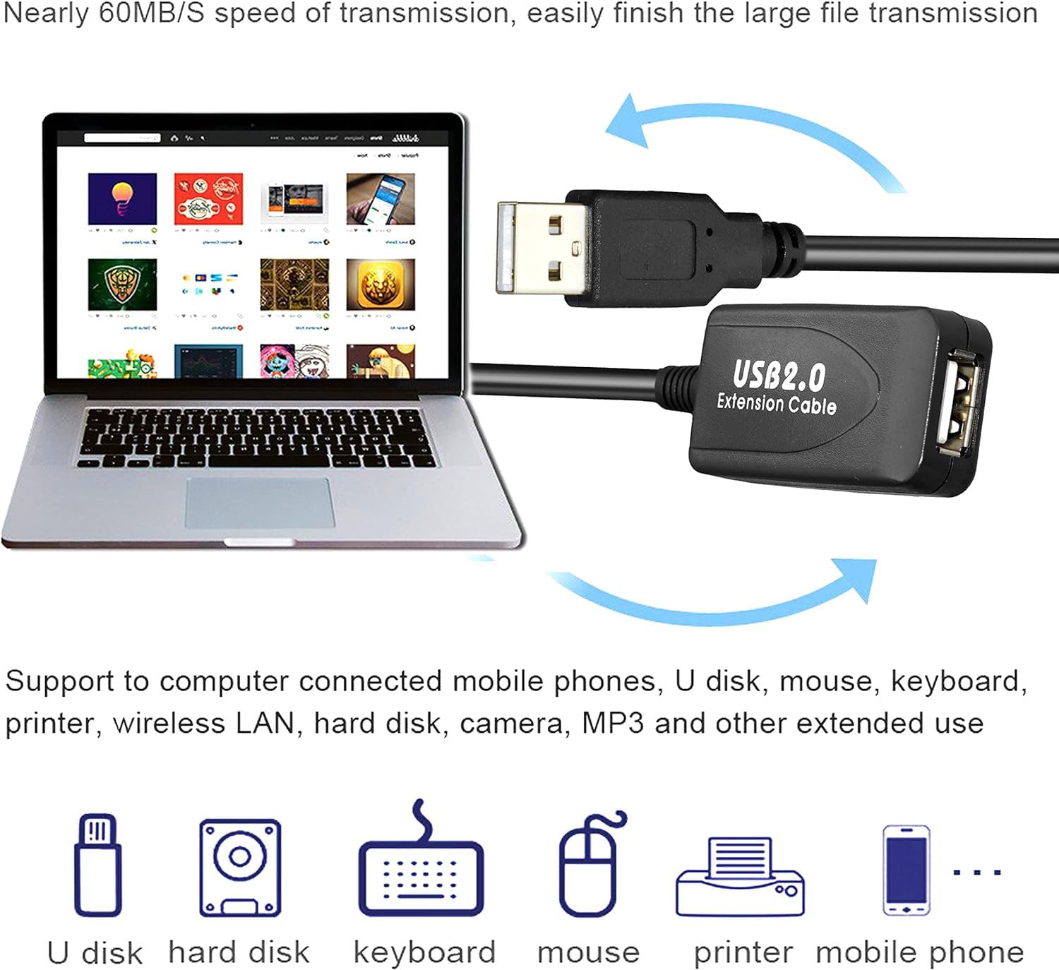 Storite 20M Active USB 2.0 M to F USB Extension Cable, Aluminum Platinum layer, Minimum 4.5V - Compatible with Printer|Camera|Webcam|