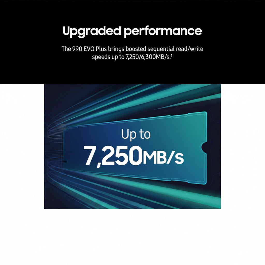 Samsung 990 EVO Plus SSD 2TB, PCIe Gen 4x4, Gen 5x2 M.2 2280, Speeds Up-to 7,250 MB/s, Upgrade Storage for PC/Laptops, HMB Technology and Intelligent Turbowrite 2.0, (MZ-V9S2T0B/AM)