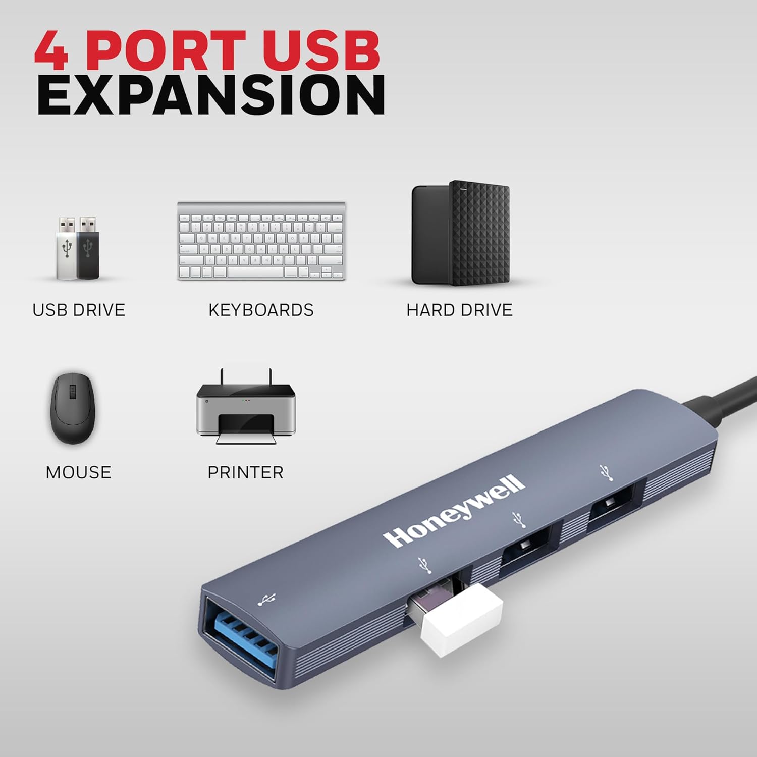 Honeywell Newly Launched 4-in-1 Ultra Slim USB Hub 1xUSB 3.0 & 3 x USB 2.0 Ports, 30cms Cable, DataTransfer Speed Upto 5GBPS,Universally Compatible with All USB,PC,Speaker,Laptop,Hard Drive etc