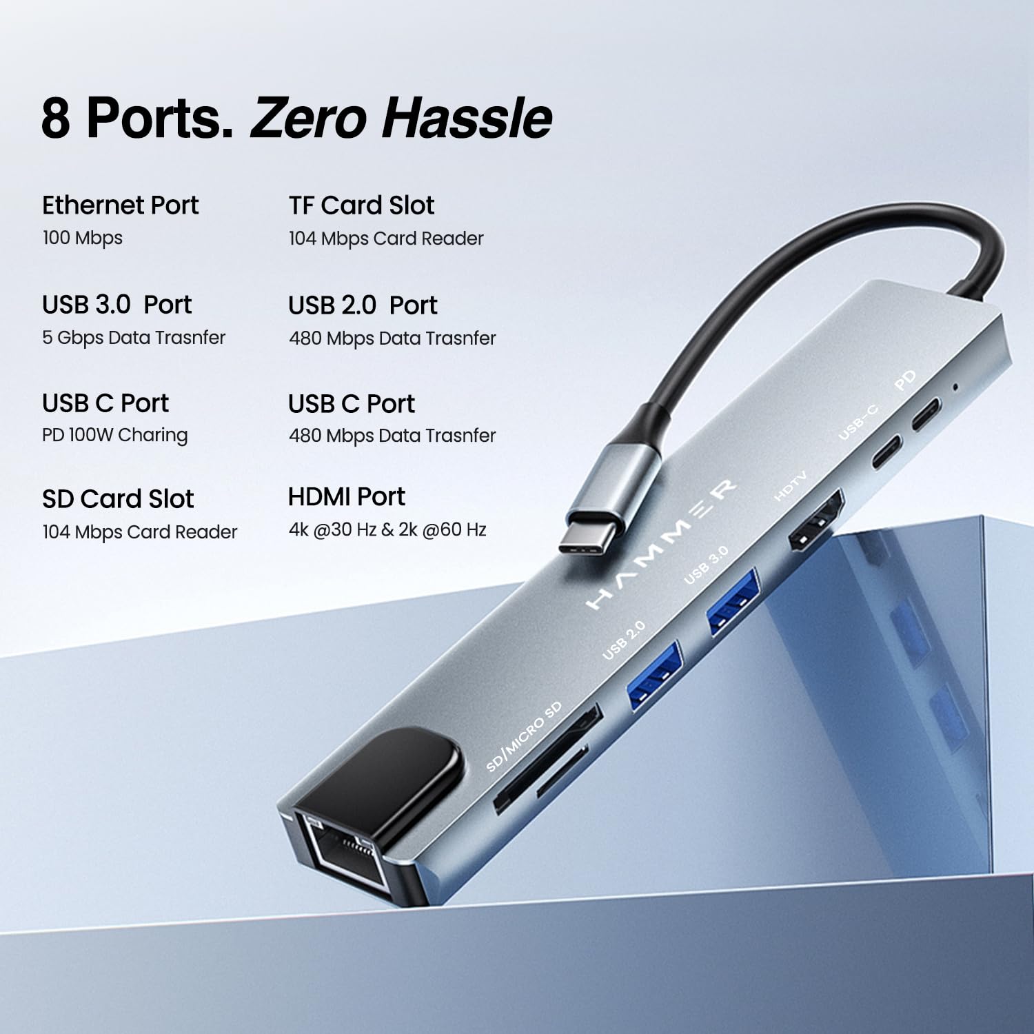 HAMMER 8-in-1 USB-C Hub | 100W PD Charging, 5Gbps Data Transfer, HDMI 4K, (RJ45) Ethernet Port, SD/TF Card Reader, USB 3.0 & 2.0 | Multiport Adapter for Laptop, MacBook, & Smartphones (Grey)
