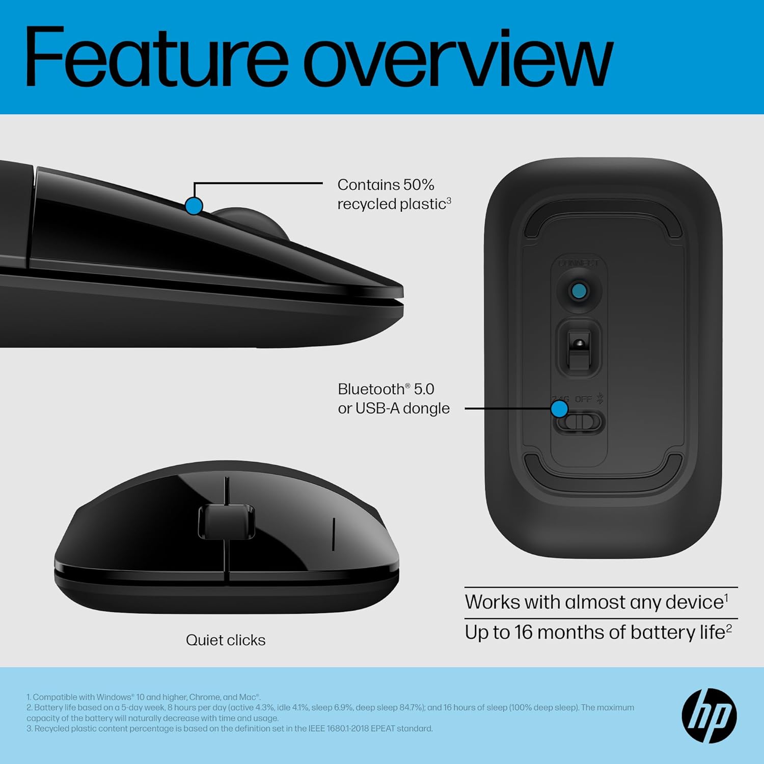 HP Z3700 Dual Black Mouse, Bluetooth 5.0, USB-A dongle, 2.4 GHz Wireless Connection, Multi-Surface Tracking, Silent clicks, Up to 1600 dpi, 16-Month Battery Life, 3-Year Warranty, 50g, Black, 758A8AA