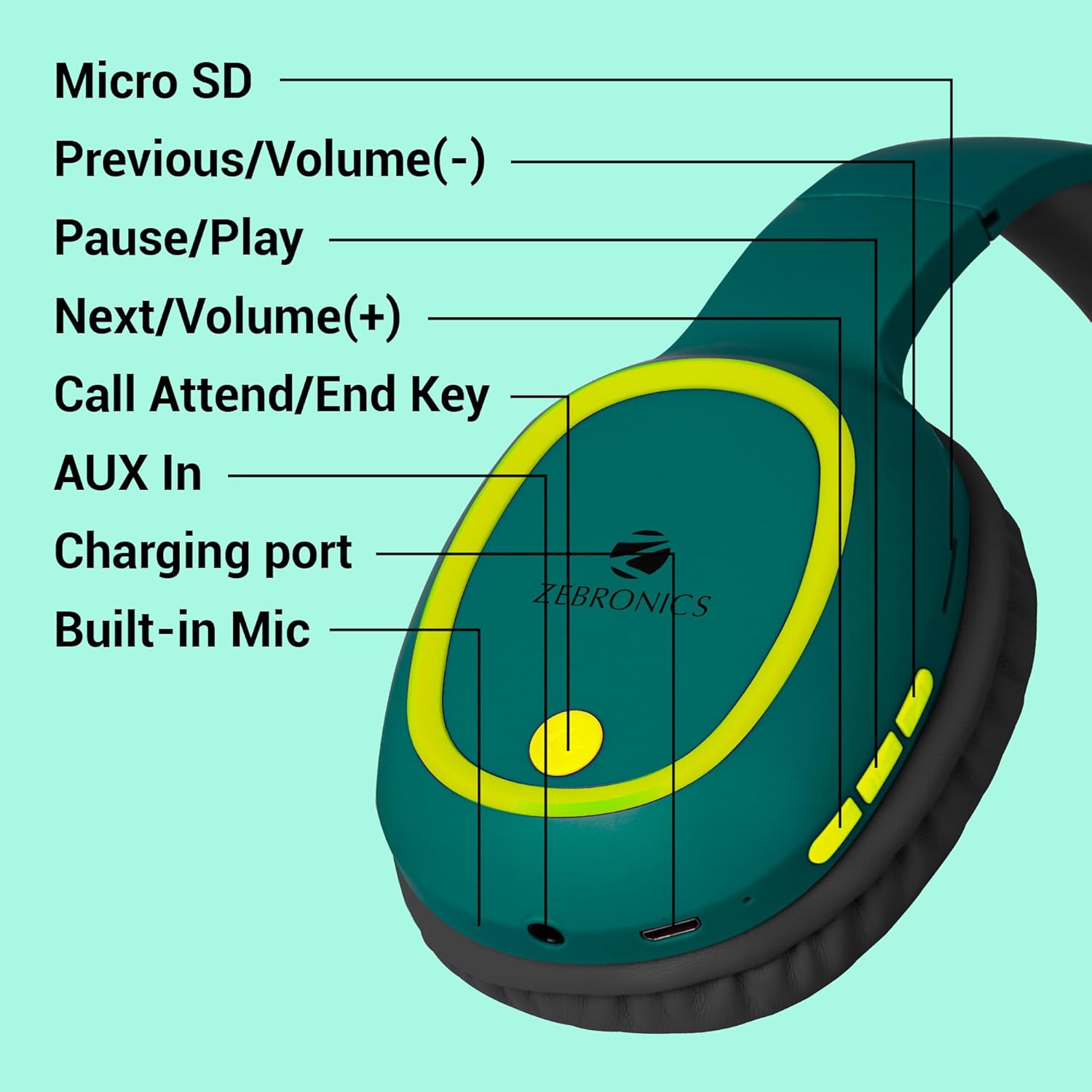 ZEBRONICS Thunder (2026 Upgrade) Wireless Headphones, BT v6.0, True 60 hrs Playback, 40mm Drivers, ENC, Gaming Mode, Dual Pairing, AUX & microSD, Rapid Charging, Call Function (Teal Green)