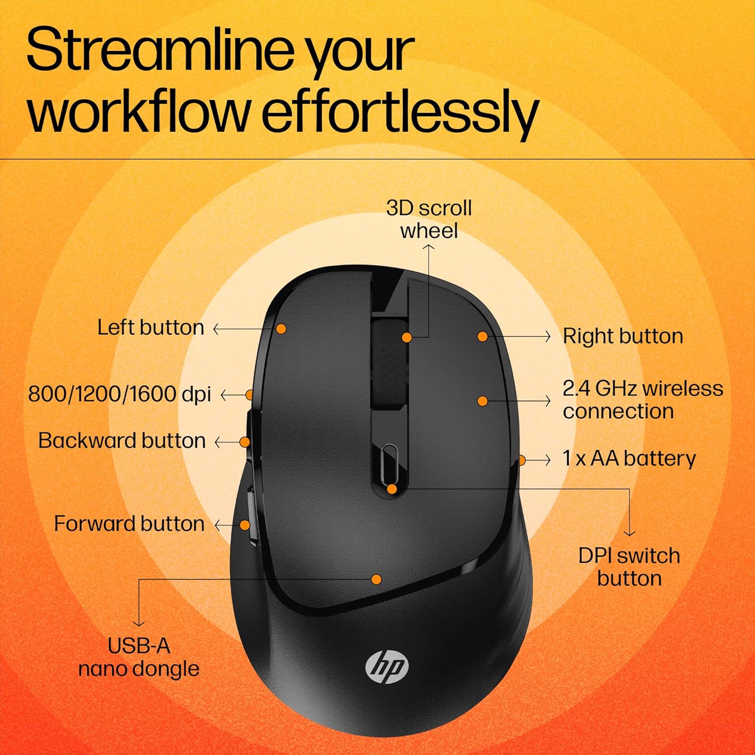 HP M120 Wireless Mouse, USB-A Nano dongle, 2.4 GHz Wireless Connection, 6 Buttons, Up to 1600 dpi, Optical Sensor, Ergonomic Design, 12-Month Battery Life, 1-Year Warranty, 60g±5%, Black, 7J4G4AA